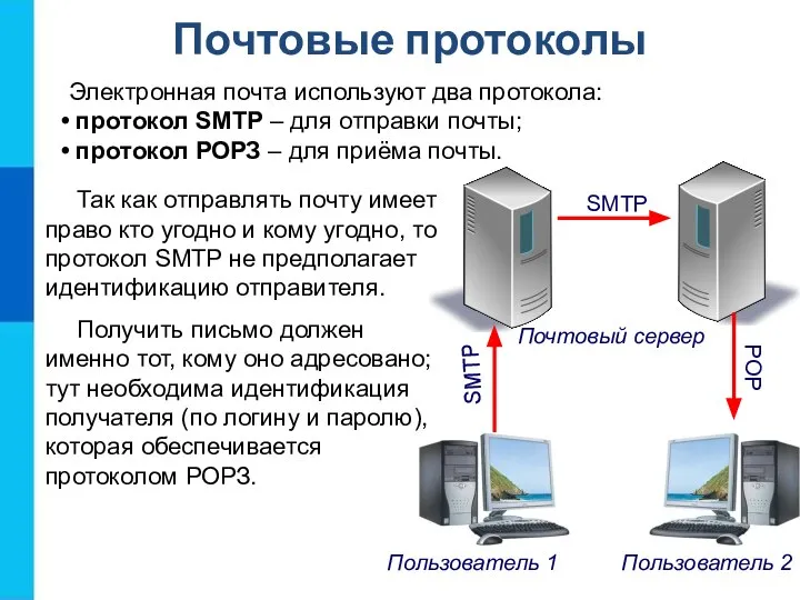 Почтовые протоколы Электронная почта используют два протокола: протокол SMTP – для