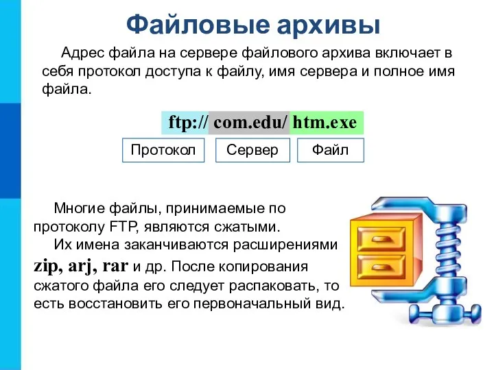 Файловые архивы ftp:// com.edu/ htm.exe Протокол Сервер Файл Адрес файла на