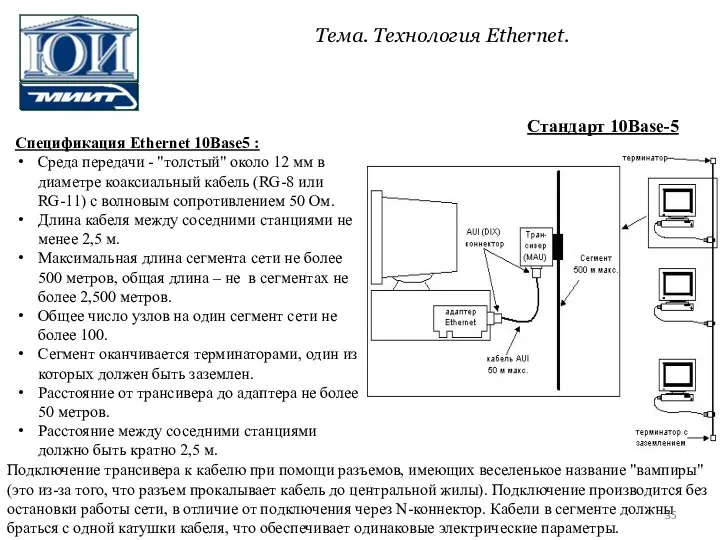 Спецификация Ethernet 10Base5 : Среда передачи - "толстый" около 12 мм