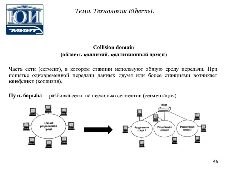 Collision domain (область коллизий, коллизионный домен) Часть сети (сегмент), в котором