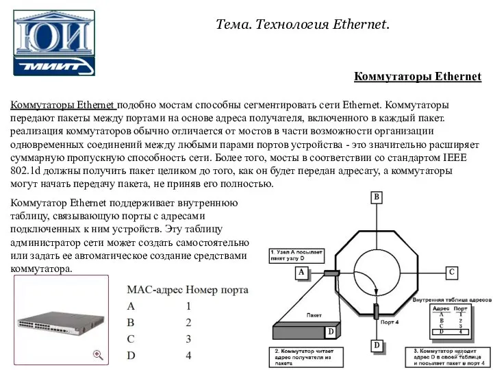 Коммутаторы Ethernet подобно мостам способны сегментировать сети Ethernet. Коммутаторы передают пакеты