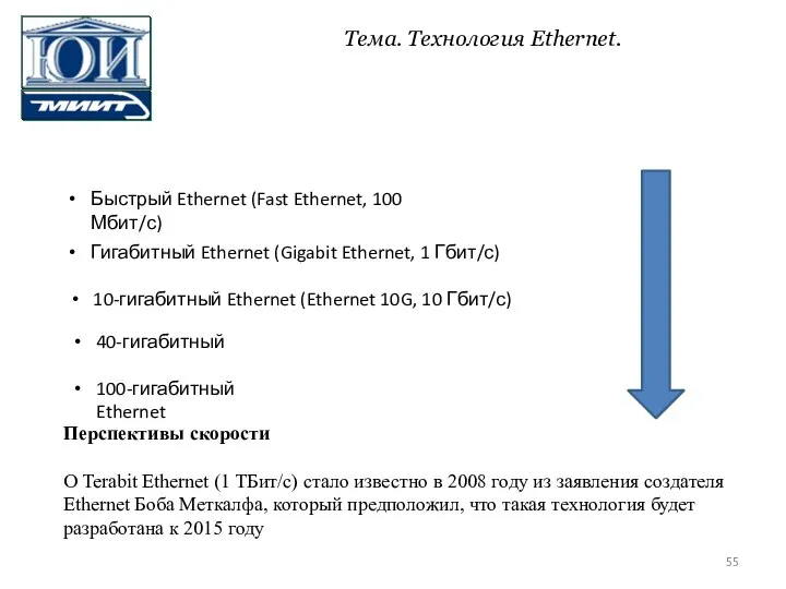 Быстрый Ethernet (Fast Ethernet, 100 Мбит/с) Гигабитный Ethernet (Gigabit Ethernet, 1