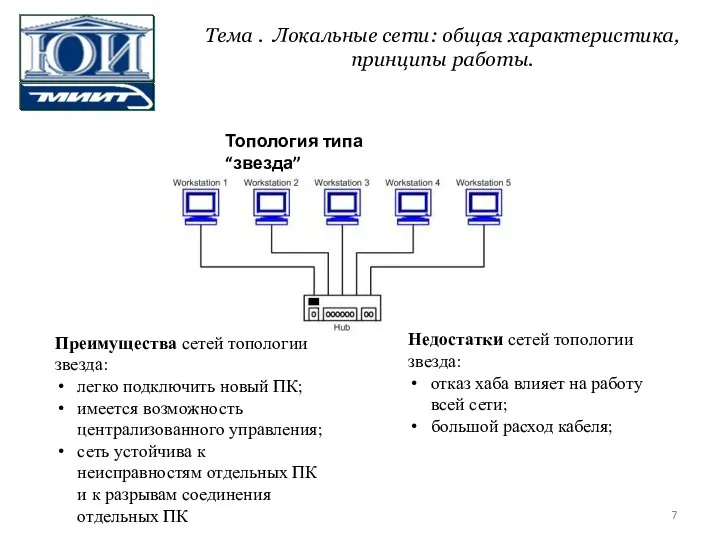 Топология типа “звезда” Преимущества сетей топологии звезда: легко подключить новый ПК;