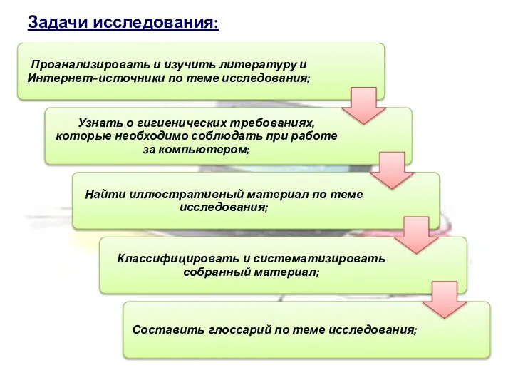 Задачи исследования: