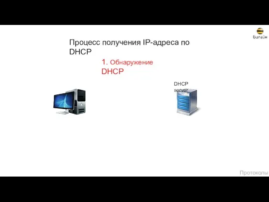Протоколы Процесс получения IP-адреса по DHCP 1. Обнаружение DHCP