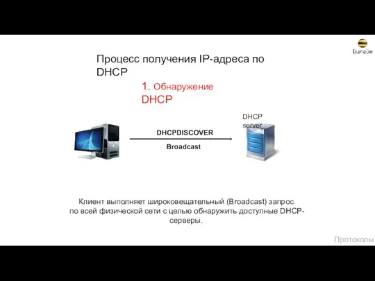 DHCPDISCOVER Broadcast 1. Обнаружение DHCP Клиент выполняет широковещательный (Broadcast) запрос по