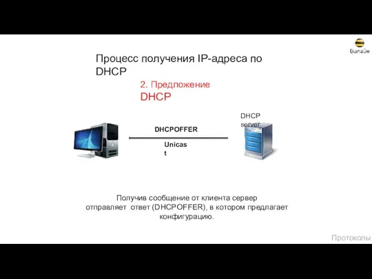 DHCPOFFER Unicast 2. Предложение DHCP Получив сообщение от клиента сервер отправляет