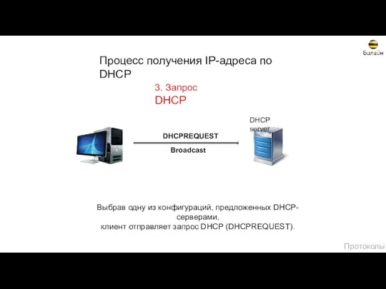 DHCPREQUEST Broadcast 3. Запрос DHCP Выбрав одну из конфигураций, предложенных DHCP-серверами,