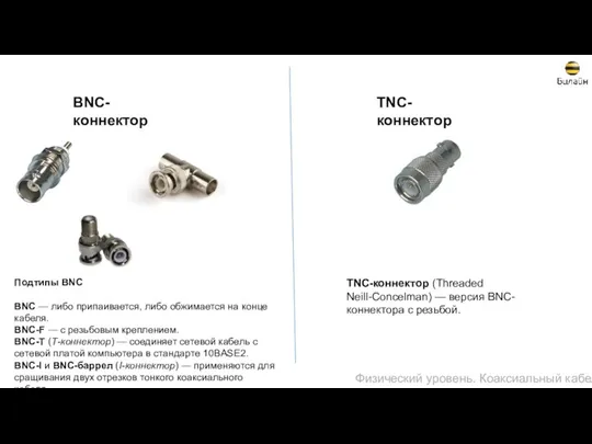 BNC-коннектор Подтипы BNC BNC — либо припаивается, либо обжимается на конце