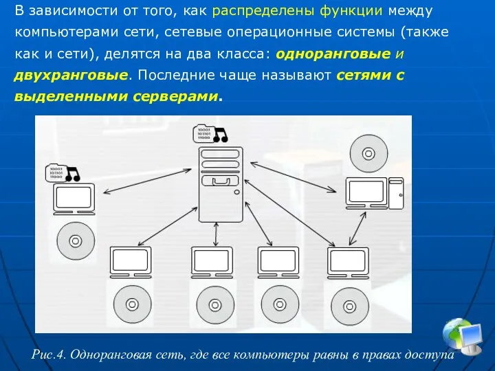 В зависимости от того, как распределены функции между компьютерами сети, сетевые