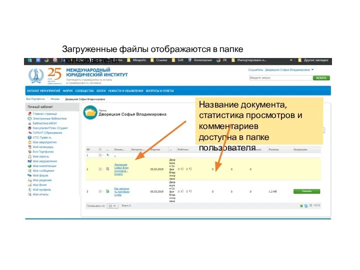 Загруженные файлы отображаются в папке пользователя Название документа, статистика просмотров и комментариев доступна в папке пользователя