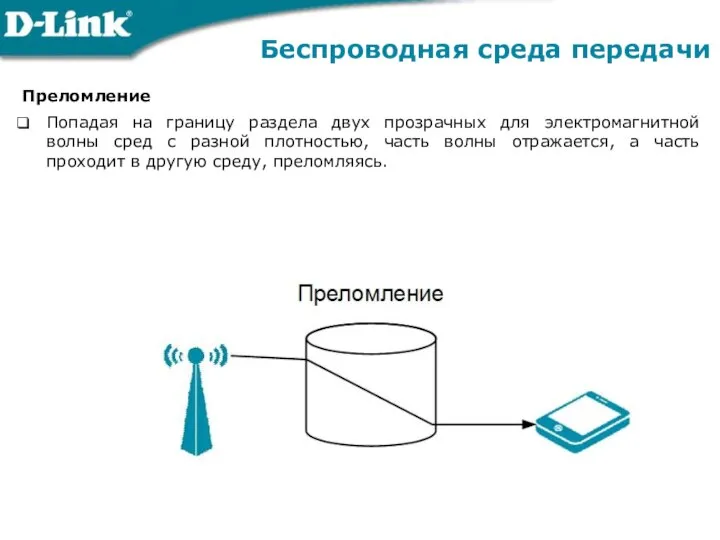 Преломление Попадая на границу раздела двух прозрачных для электромагнитной волны сред