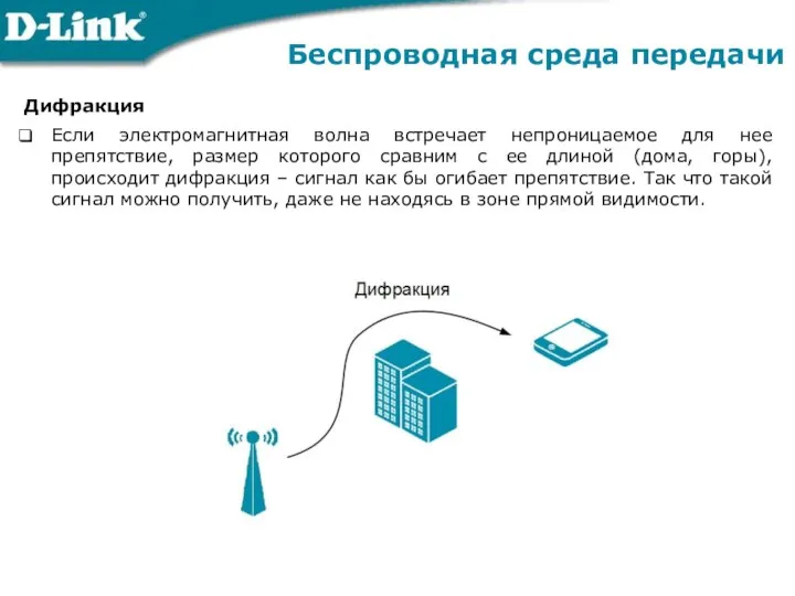 Дифракция Если электромагнитная волна встречает непроницаемое для нее препятствие, размер которого