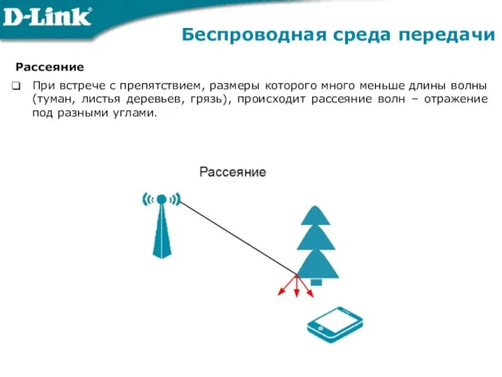 Рассеяние При встрече с препятствием, размеры которого много меньше длины волны