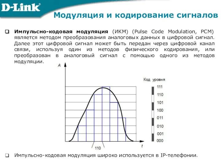 Импульсно-кодовая модуляция (ИКМ) (Pulse Code Modulation, PCM) является методом преобразования аналоговых