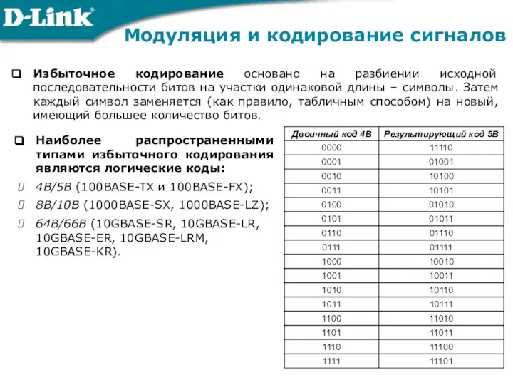 Избыточное кодирование основано на разбиении исходной последовательности битов на участки одинаковой