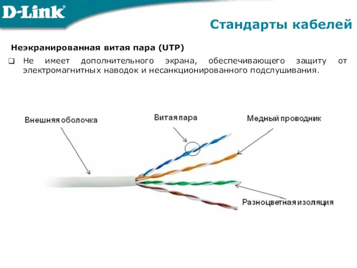 Неэкранированная витая пара (UTP) Не имеет дополнительного экрана, обеспечивающего защиту от