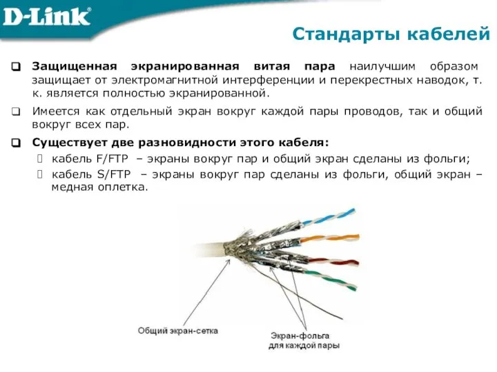 Защищенная экранированная витая пара наилучшим образом защищает от электромагнитной интерференции и