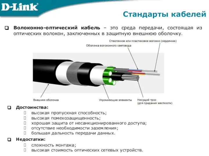 Волоконно-оптический кабель – это среда передачи, состоящая из оптических волокон, заключенных