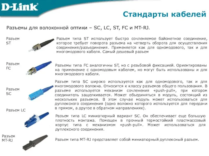 Разъемы для волоконной оптики – SC, LC, ST, FC и MT-RJ.