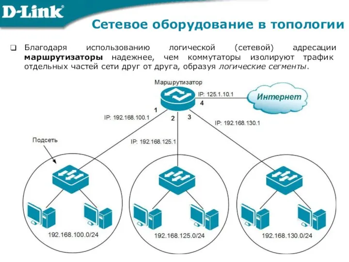 Сетевое оборудование в топологии Благодаря использованию логической (сетевой) адресации маршрутизаторы надежнее,