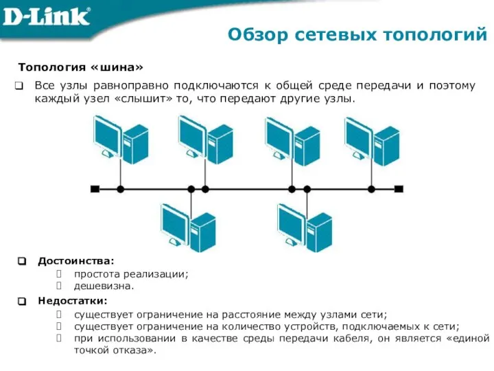 Обзор сетевых топологий Топология «шина» Все узлы равноправно подключаются к общей