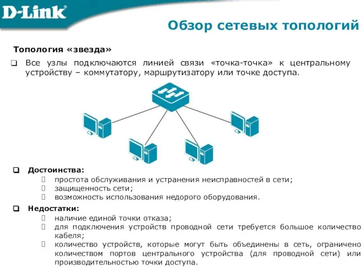 Обзор сетевых топологий Топология «звезда» Все узлы подключаются линией связи «точка-точка»