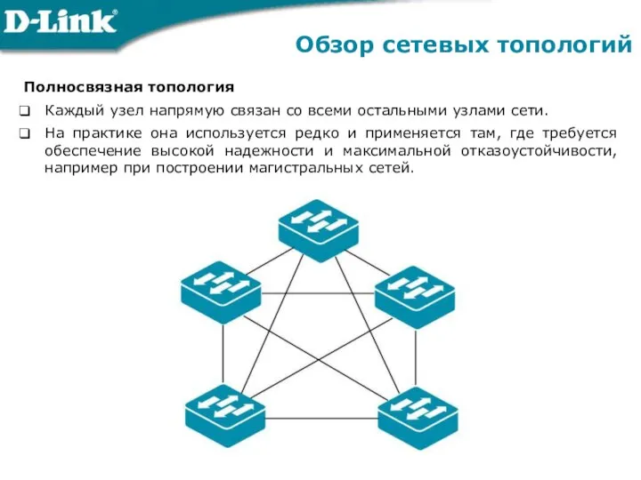 Обзор сетевых топологий Полносвязная топология Каждый узел напрямую связан со всеми