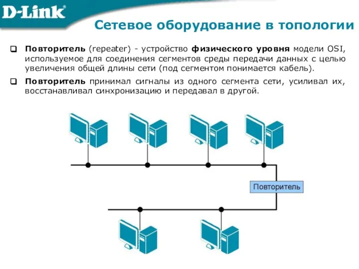 Сетевое оборудование в топологии Повторитель (repeater) - устройство физического уровня модели