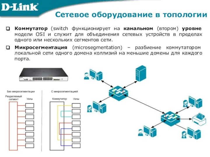 Сетевое оборудование в топологии Коммутатор (switch функционирует на канальном (втором) уровне