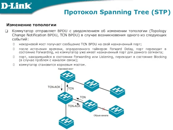 Протокол Spanning Tree (STP) Изменение топологии Коммутатор отправляет BPDU с уведомлением