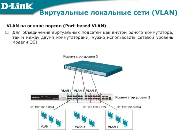 Виртуальные локальные сети (VLAN) VLAN на основе портов (Port-based VLAN) Для