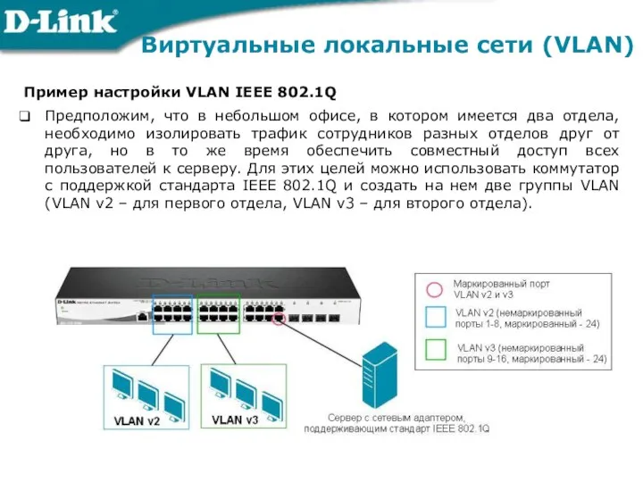 Виртуальные локальные сети (VLAN) Пример настройки VLAN IEEE 802.1Q Предположим, что