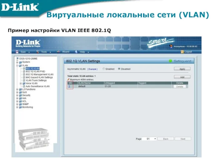 Виртуальные локальные сети (VLAN) Пример настройки VLAN IEEE 802.1Q