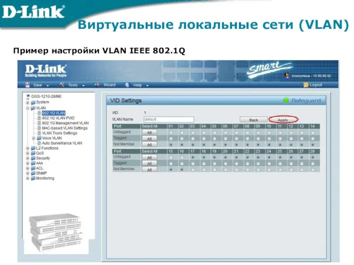 Виртуальные локальные сети (VLAN) Пример настройки VLAN IEEE 802.1Q