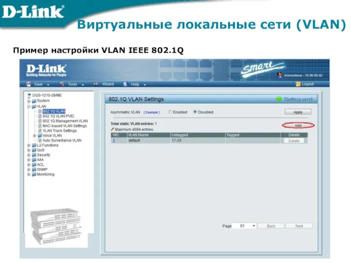 Виртуальные локальные сети (VLAN) Пример настройки VLAN IEEE 802.1Q