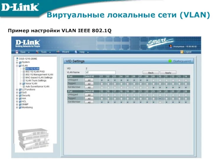 Виртуальные локальные сети (VLAN) Пример настройки VLAN IEEE 802.1Q