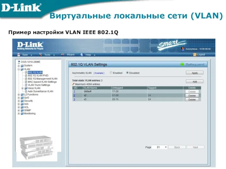 Виртуальные локальные сети (VLAN) Пример настройки VLAN IEEE 802.1Q