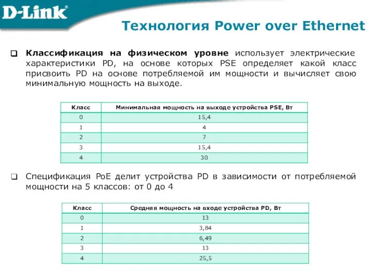 Технология Power over Ethernet Классификация на физическом уровне использует электрические характеристики