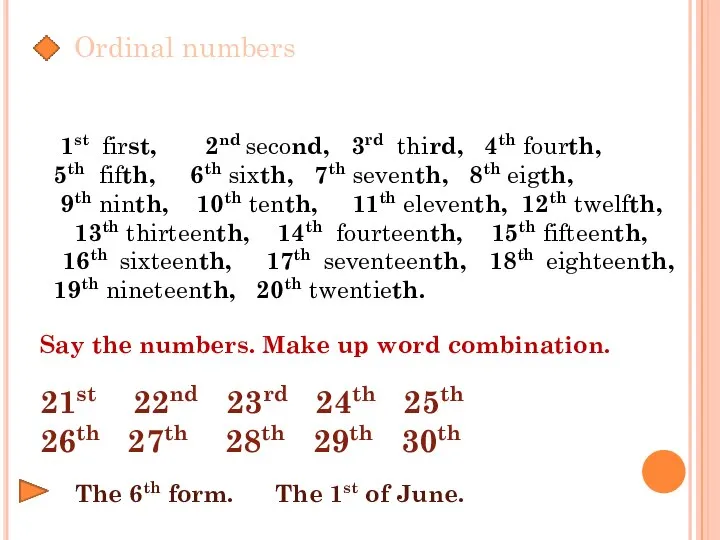 Ordinal numbers 1st first, 2nd second, 3rd third, 4th fourth, 5th