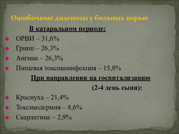 В катаральном периоде: ОРВИ – 31,6% Грипп – 26,3% Ангина –