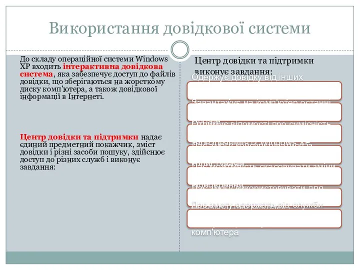 Використання довідкової системи До складу операційної системи Windows XР входить інтерактивна