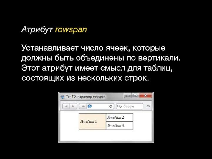 Атрибут rowspan Устанавливает число ячеек, которые должны быть объединены по вертикали.