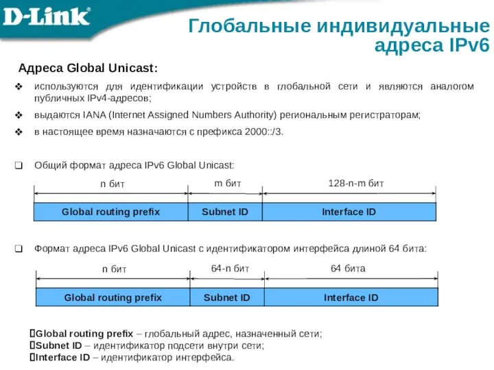 Адреса Global Unicast: используются для идентификации устройств в глобальной сети и