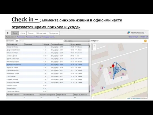 Check in – c момента синхронизации в офисной части отражается время прихода и ухода.