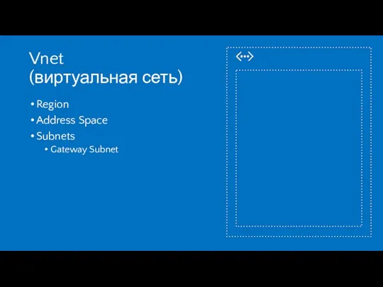 Vnet (виртуальная сеть) Region Address Space Subnets Gateway Subnet