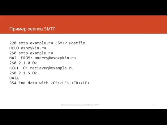 Пример сеанса SMTP 220 smtp.example.ru ESMTP Postfix HELO asozykin.ru 250 smtp.example.ru