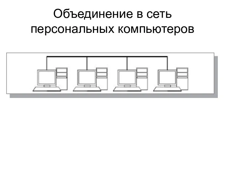 Объединение в сеть персональных компьютеров