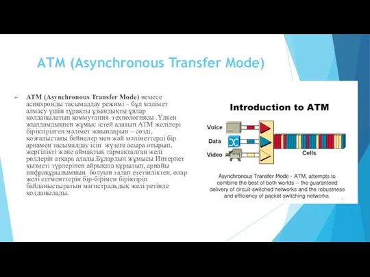 АТМ (Asynchronous Transfer Mode) АТМ (Asynchronous Transfer Mode) немесе асинхронды тасымалдау