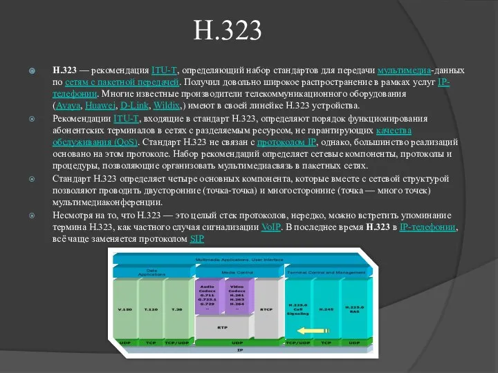 H.323 H.323 — рекомендация ITU-T, определяющий набор стандартов для передачи мультимедиа-данных